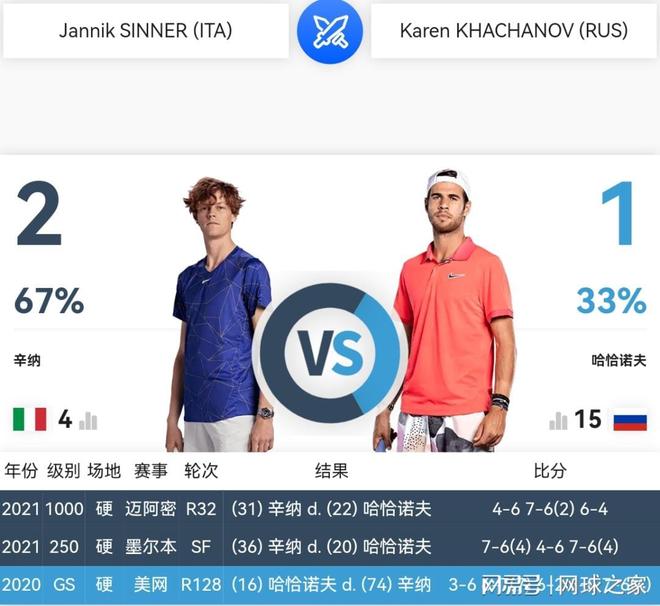 前曾辗转于 前曾辗转于