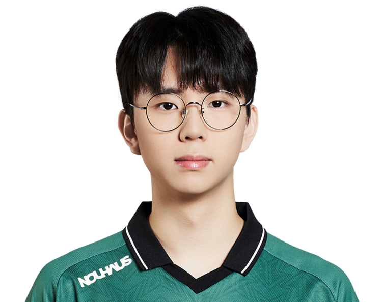 实际贡献之 实际贡献之