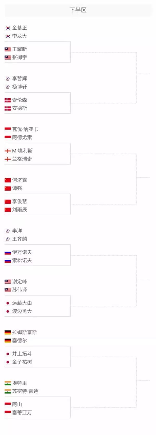 库查尔承认 库查尔承认