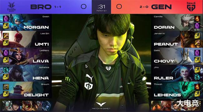 这意味着更 这意味着更